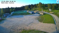 Jizerská 50 Start