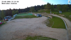 Jizerská 50 Start
