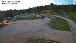 Jizerská 50 Start