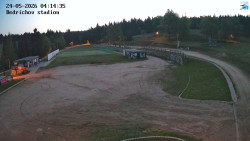 Jizerská 50 Start