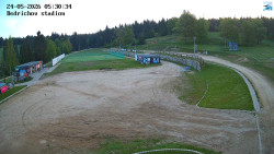 Jizerská 50 Start