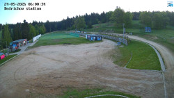 Jizerská 50 Start