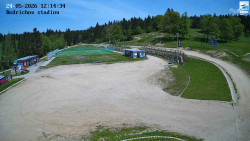 Jizerská 50 Start