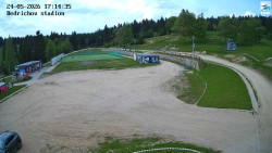 Jizerská 50 Start