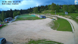 Jizerská 50 Start