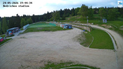 Jizerská 50 Start