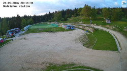 Jizerská 50 Start