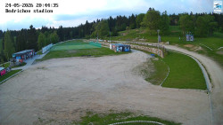 Jizerská 50 Start