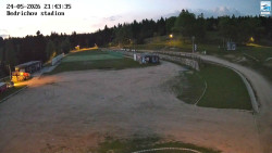 Jizerská 50 Start
