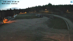 Jizerská 50 Start