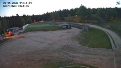 Jizerská 50 Start