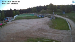 Jizerská 50 Start