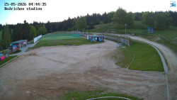 Jizerská 50 Start