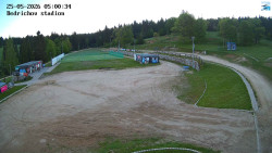 Jizerská 50 Start