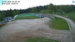 Jizerská 50 Start