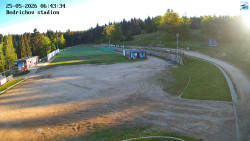 Jizerská 50 Start