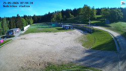 Jizerská 50 Start