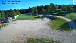 Jizerská 50 Start