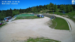 Jizerská 50 Start