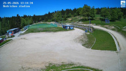 Jizerská 50 Start