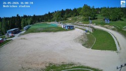 Jizerská 50 Start