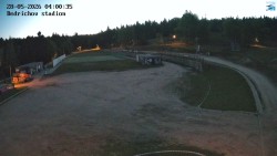 Jizerská 50 Start