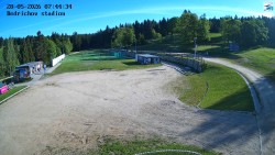 Jizerská 50 Start