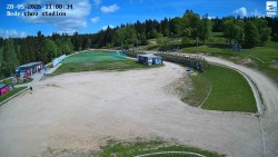 Jizerská 50 Start