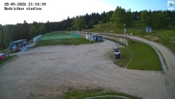 Jizerská 50 Start