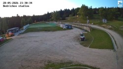 Jizerská 50 Start