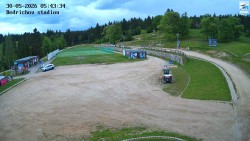 Jizerská 50 Start