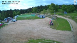Jizerská 50 Start