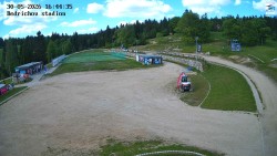 Jizerská 50 Start