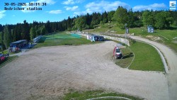 Jizerská 50 Start
