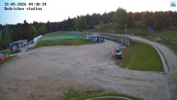 Jizerská 50 Start