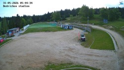 Jizerská 50 Start