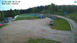 Jizerská 50 Start