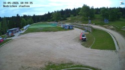 Jizerská 50 Start