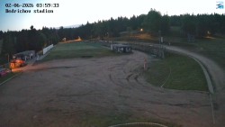 Jizerská 50 Start