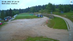 Jizerská 50 Start