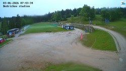 Jizerská 50 Start