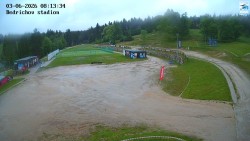 Jizerská 50 Start