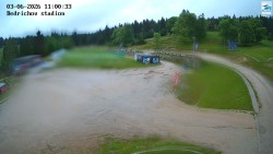 Jizerská 50 Start