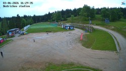 Jizerská 50 Start