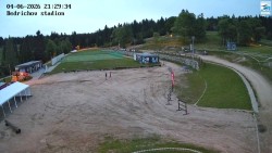 Jizerská 50 Start