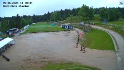 Jizerská 50 Start