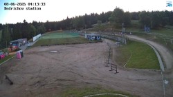 Jizerská 50 Start