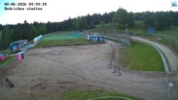 Jizerská 50 Start
