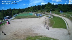 Jizerská 50 Start