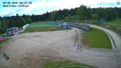 Jizerská 50 Start